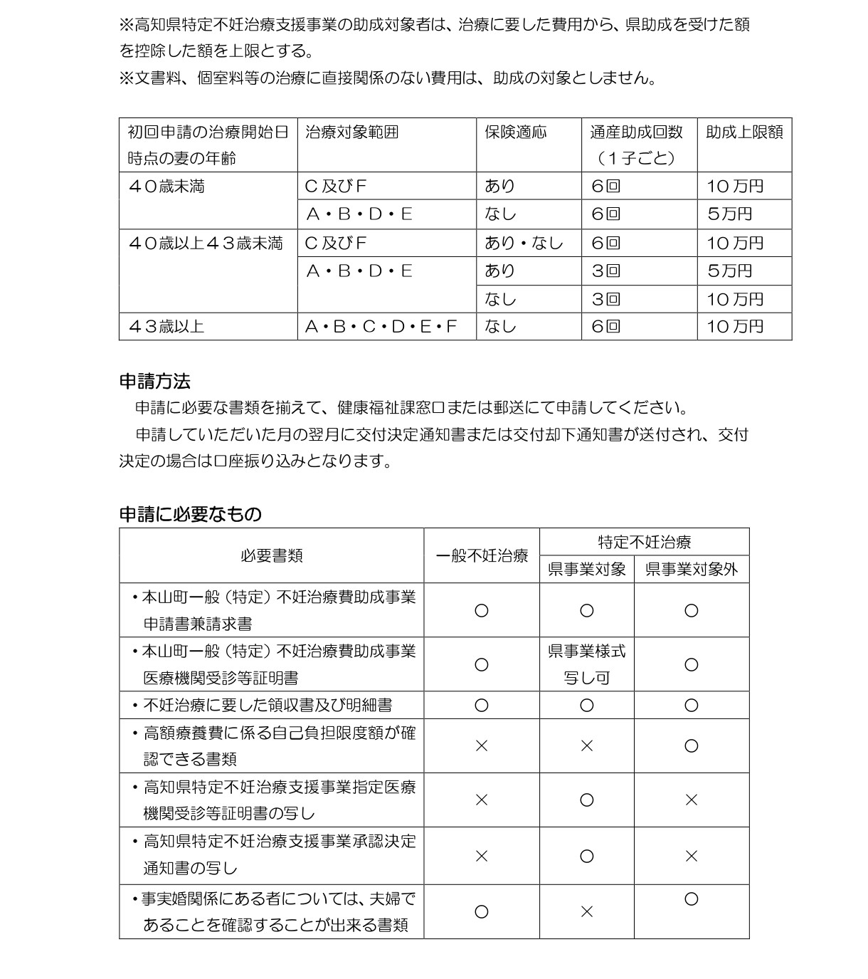 不妊治療3