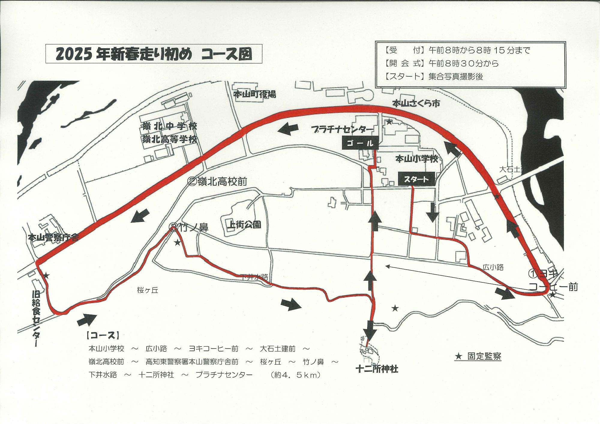 2025年新春走り初め コース図