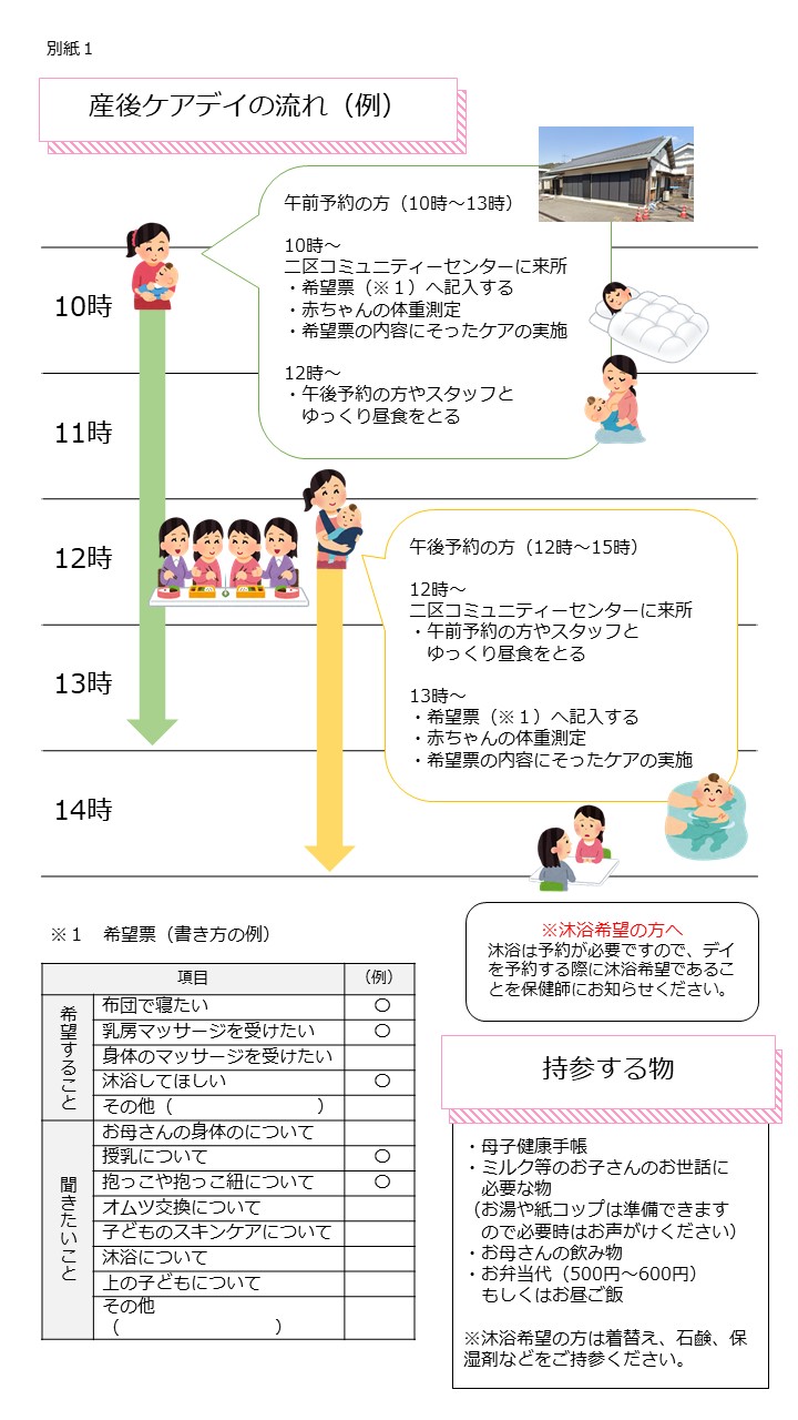 産後ケア事業